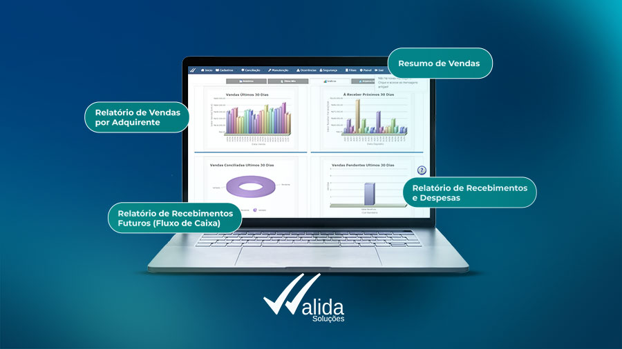 Melhor conciliador de cartões de crédito e débito do mercado: Valida Conciliador